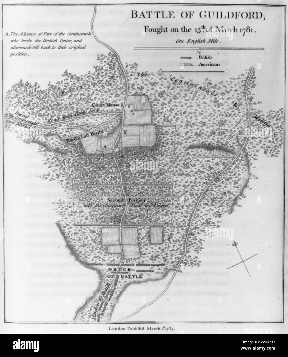 Battle of guilford courthouse Black and White Stock Photos & Images Alamy