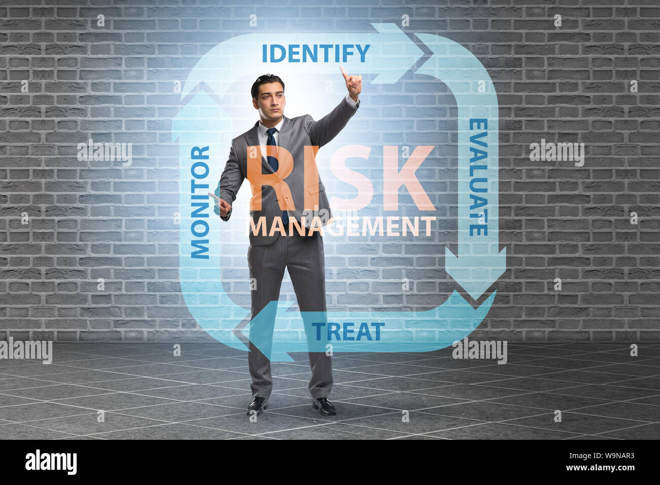 The concept of risk management in modern business Stock Photo - Alamy