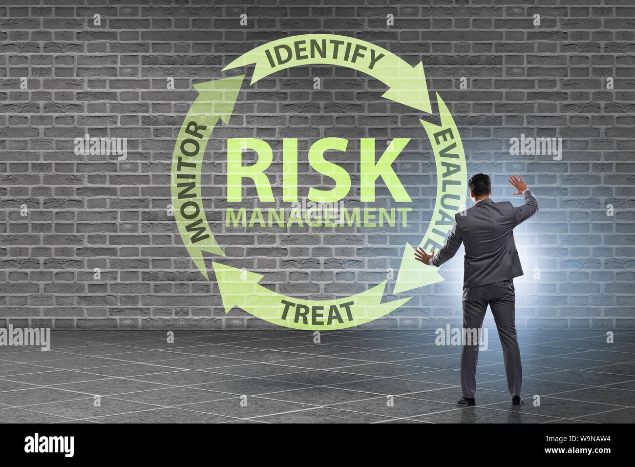 The concept of risk management in modern business Stock Photo - Alamy