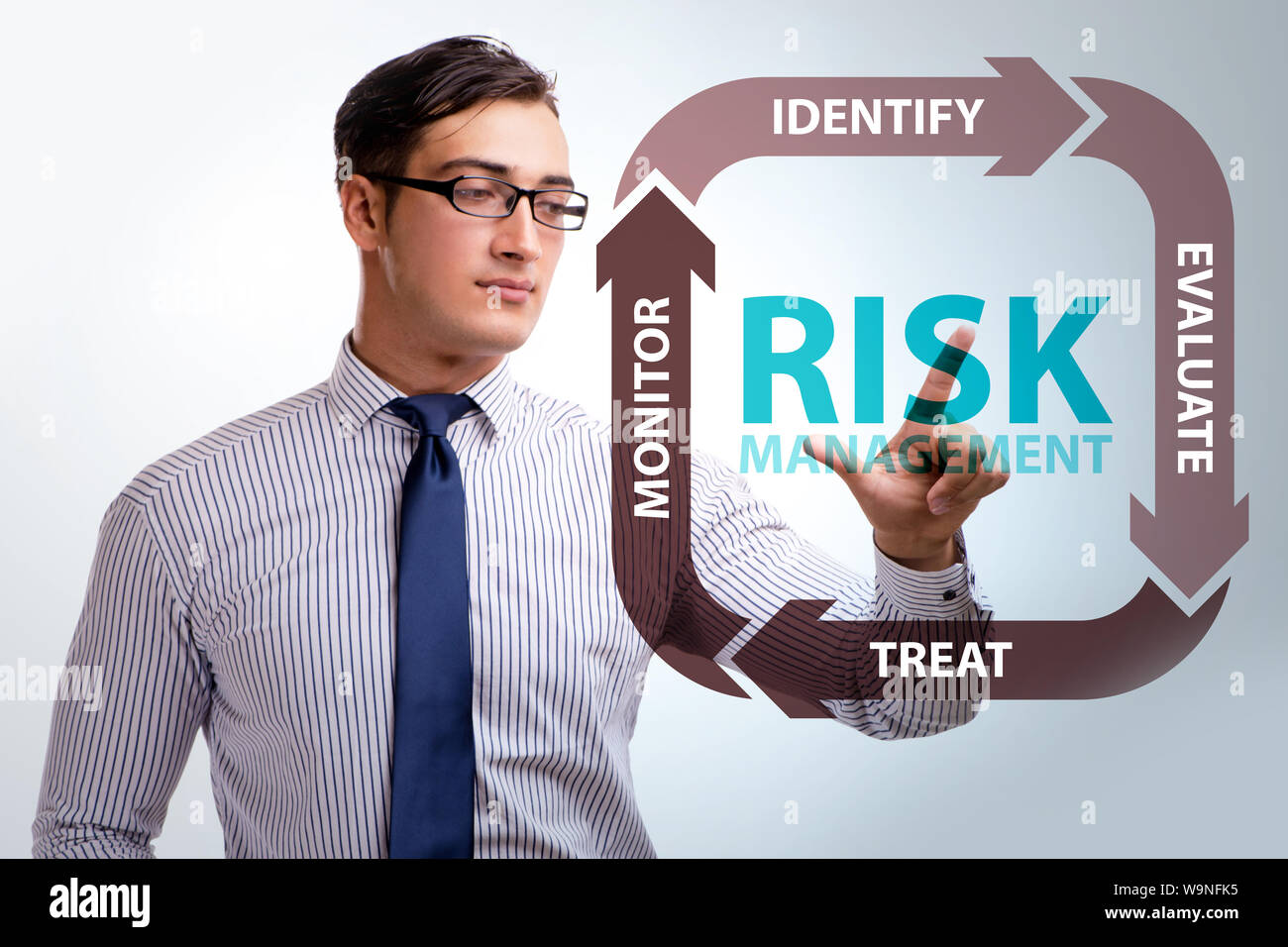 The concept of risk management in modern business Stock Photo - Alamy