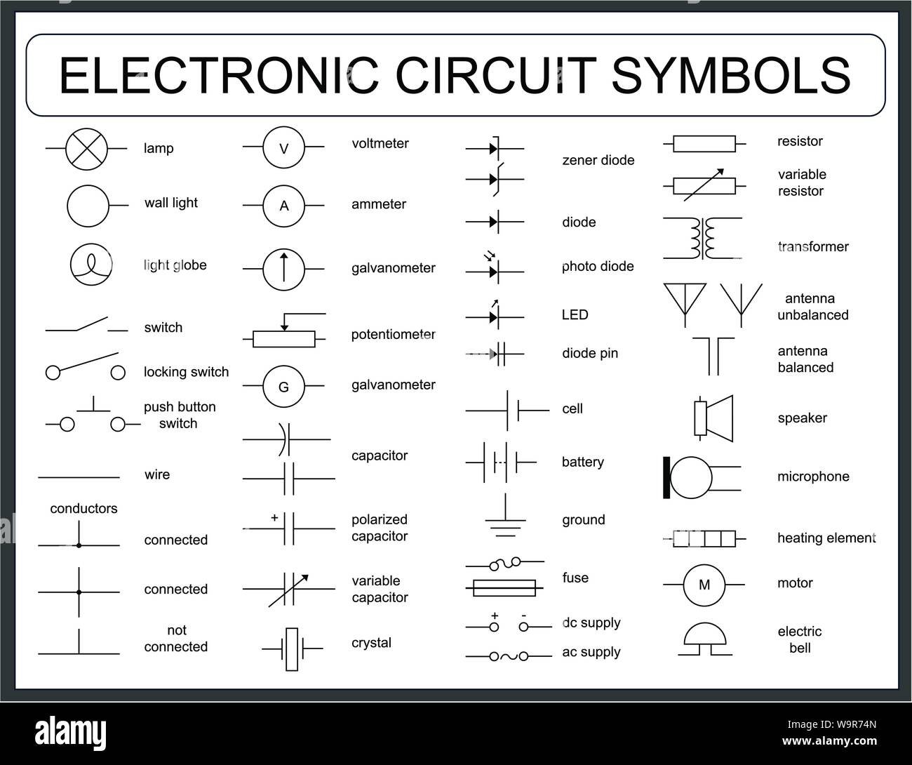 Collection of vector blueprint electronic circuit symbols - led, resistor, switch, capacitor, transformer, wire, speaker, lamp, zener, fuse, potentiom Stock Vector