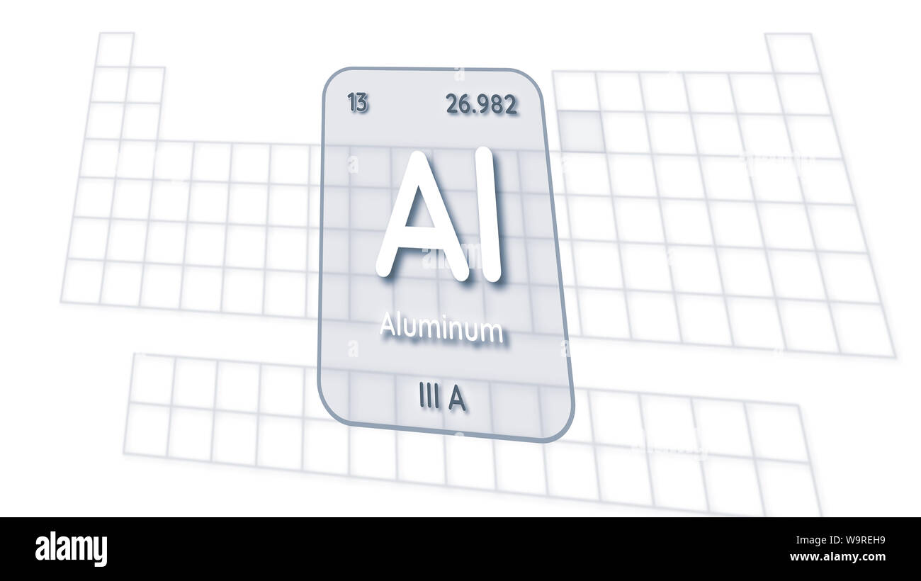 Aluminum chemical element atomic data and symbol table of elements