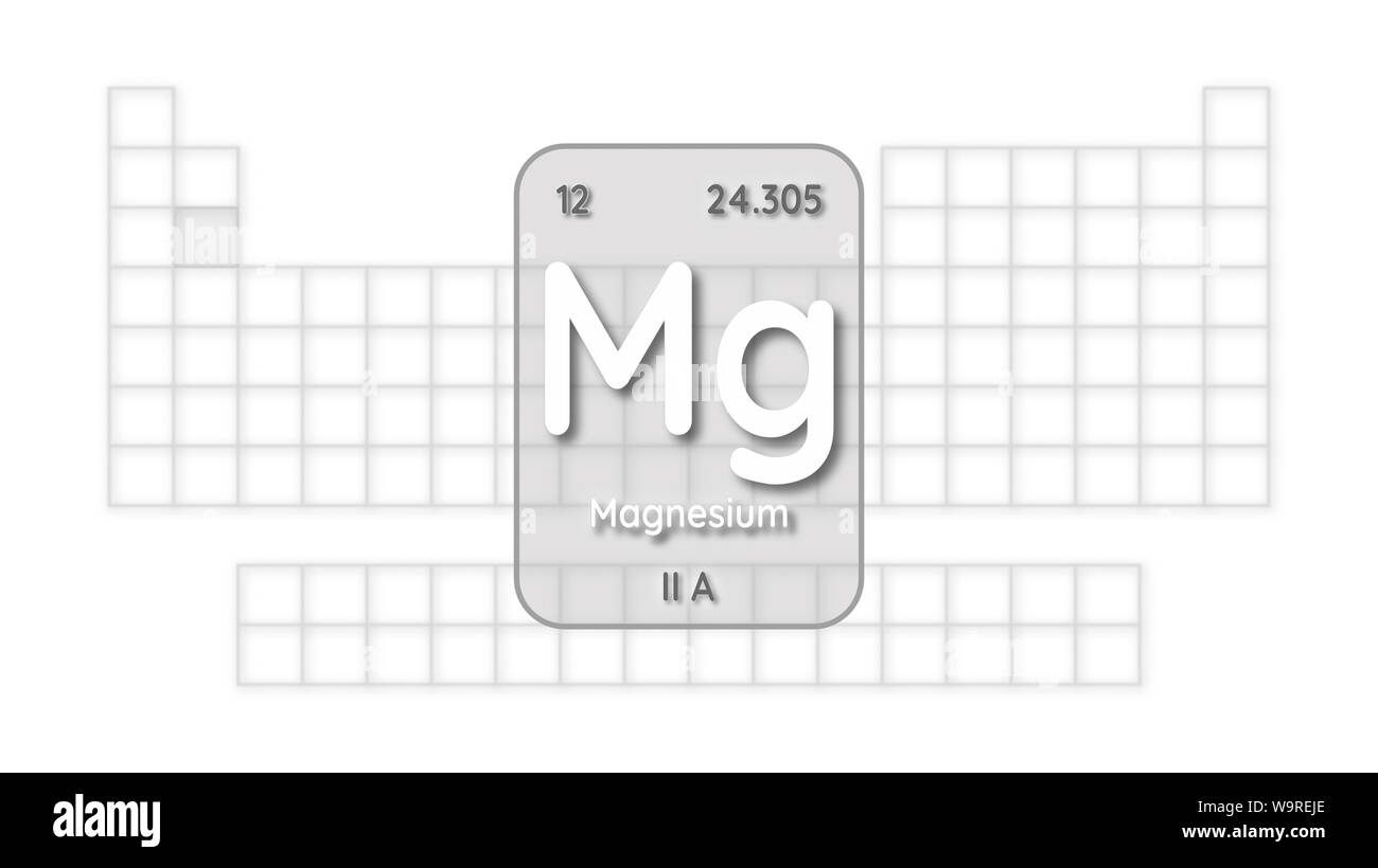 Magnesium chemical element atomic data and symbol table of elements