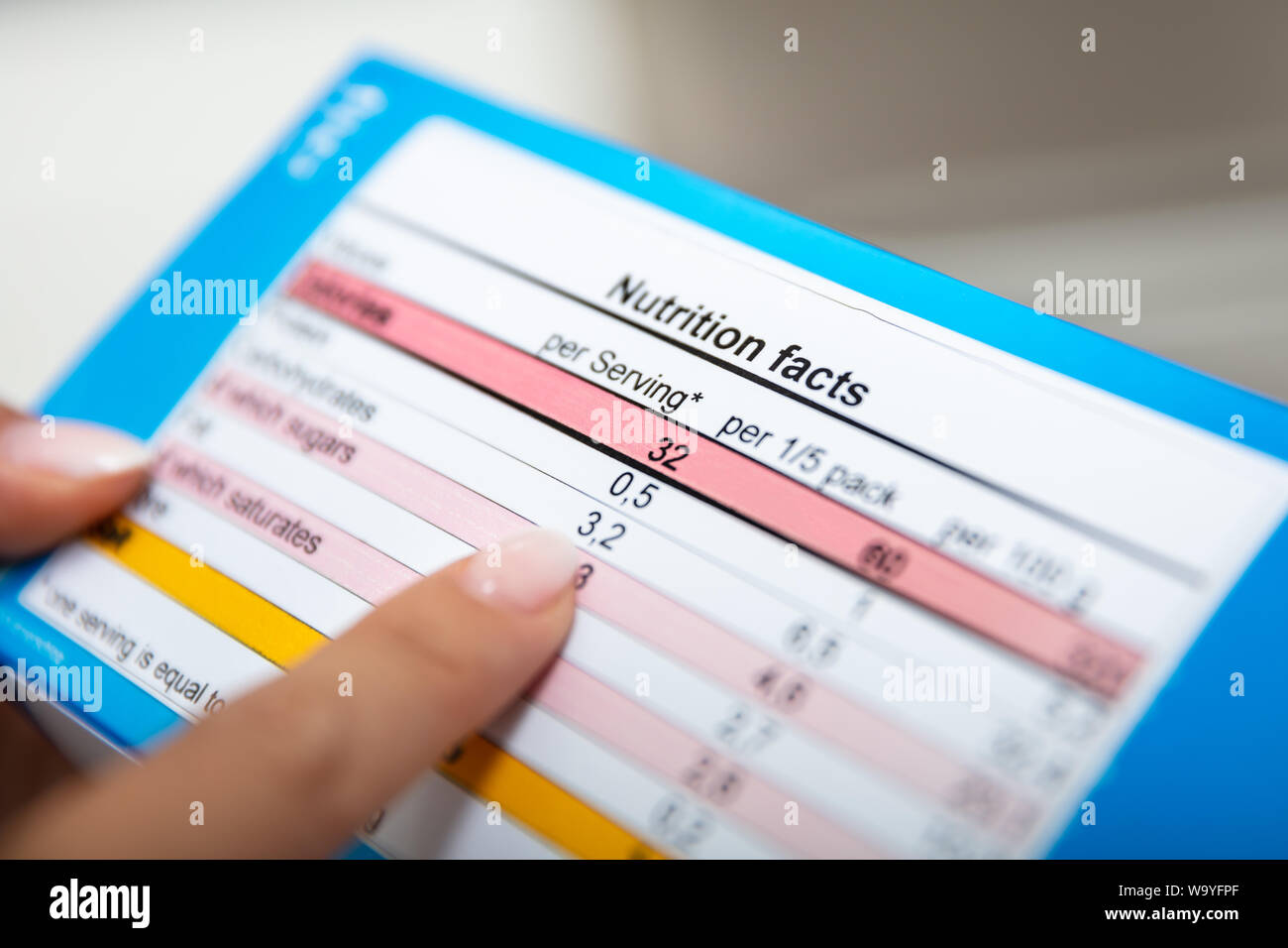 Close-up Of Woman Reading Nutrition Facts On Box Stock Photo