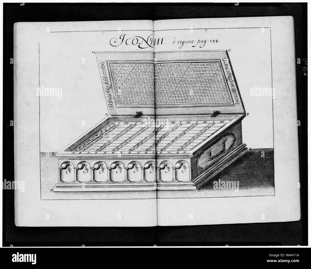 Box Rotating Reference Box with rotating rods and a matrix for doing mathematical calculations ...