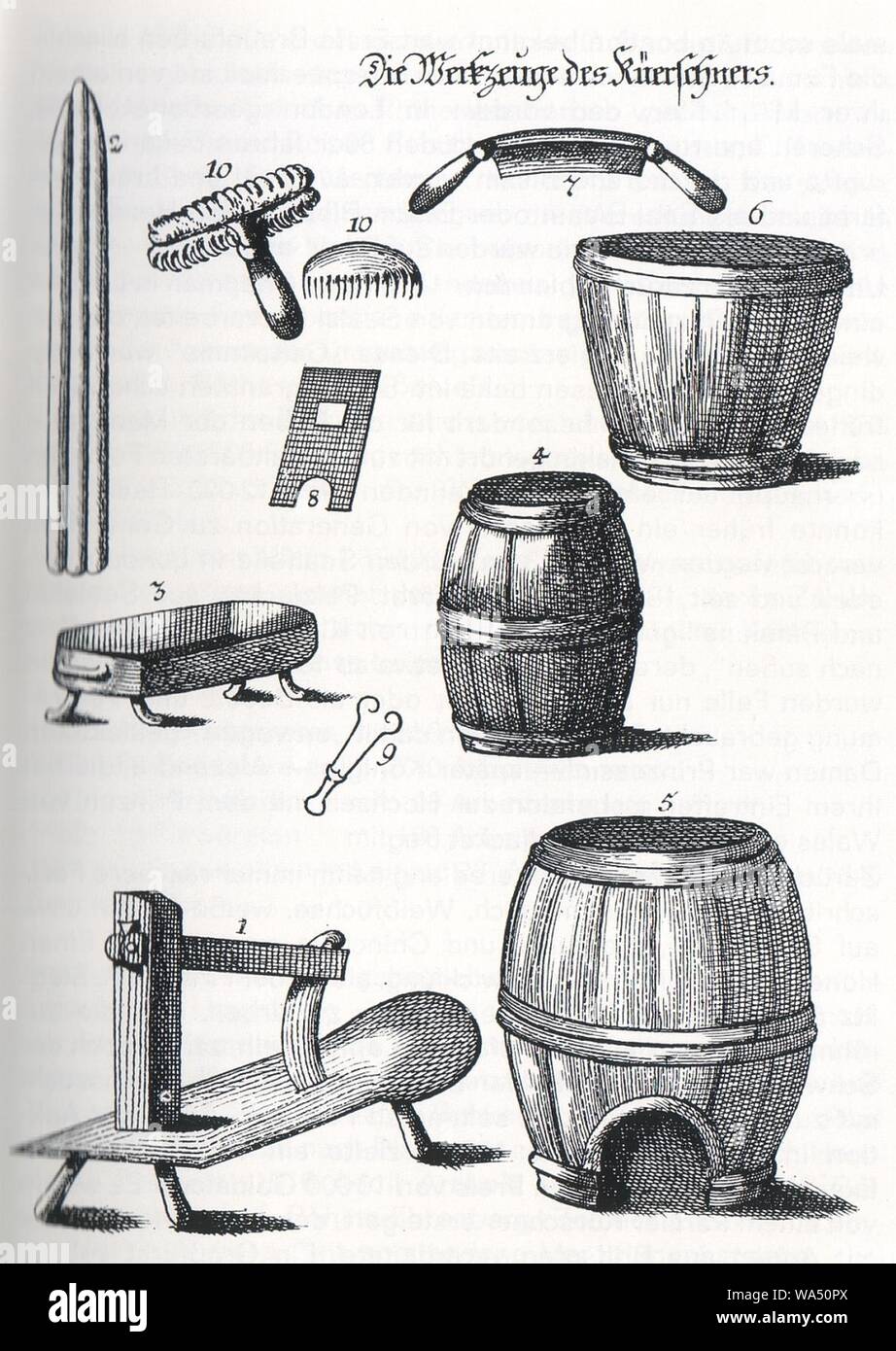 Die Werkzeuge des Kürschners, P. R. Sprengels, 1768. Stock Photo
