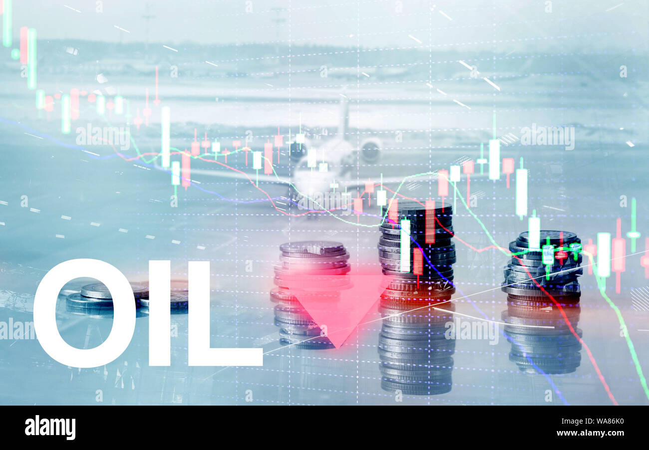 Oil Trend Chart