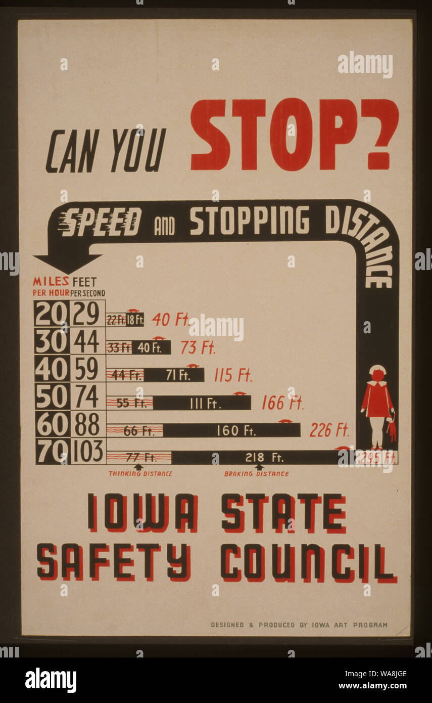 miles per hour in feet per second