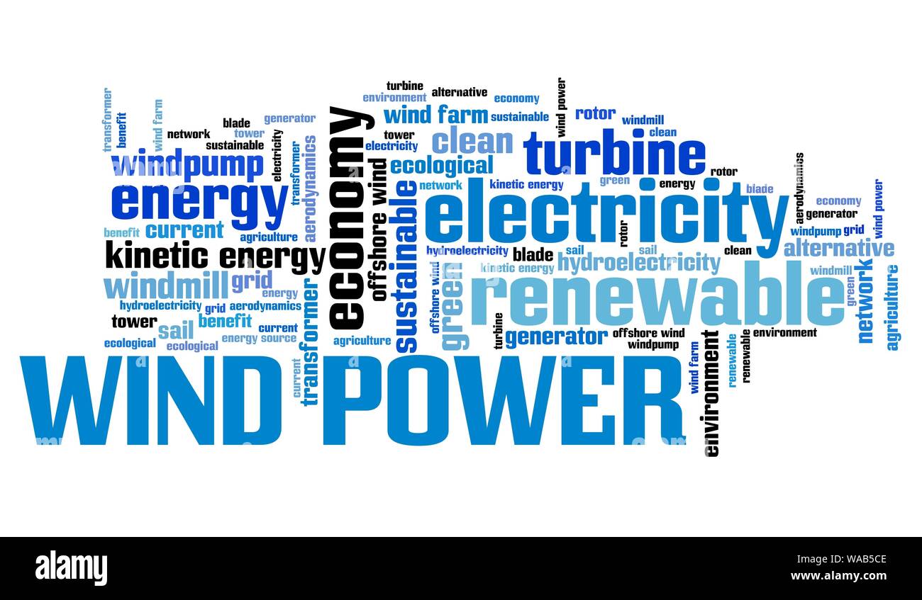 Wind power alternative energy issues and concepts word cloud