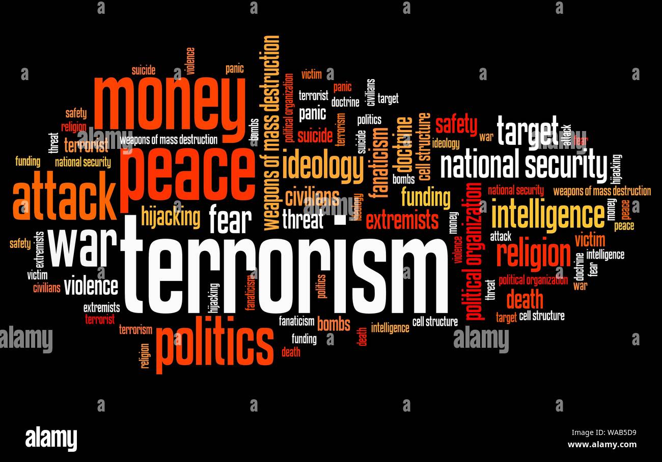 Terrorism issues and concepts word cloud illustration. Word collage concept. Stock Photo