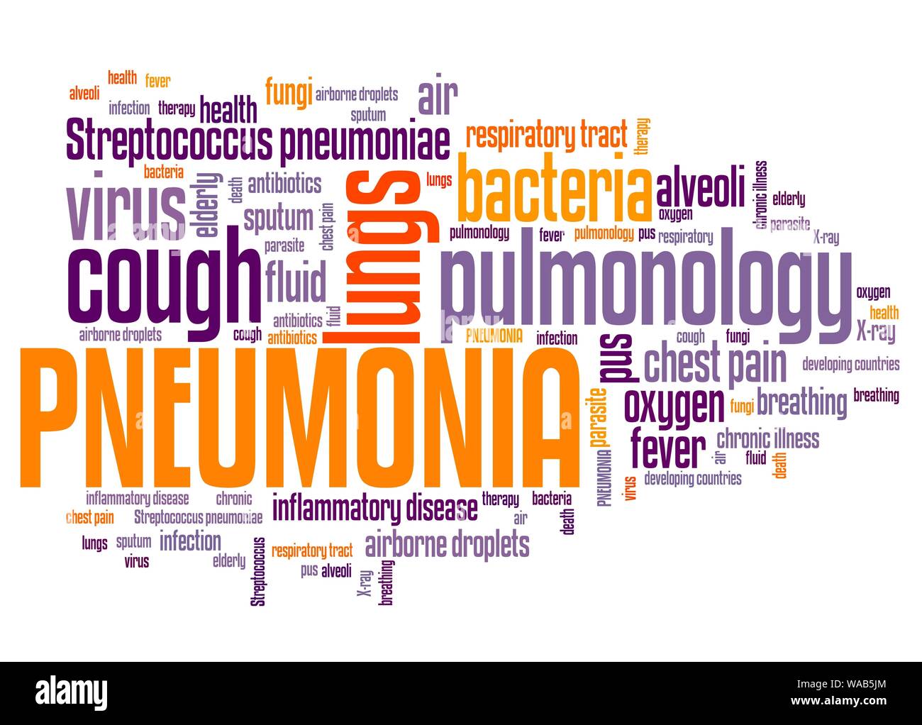 Pneumonia - respiratory tract sickness. Health care word cloud. Stock Photo