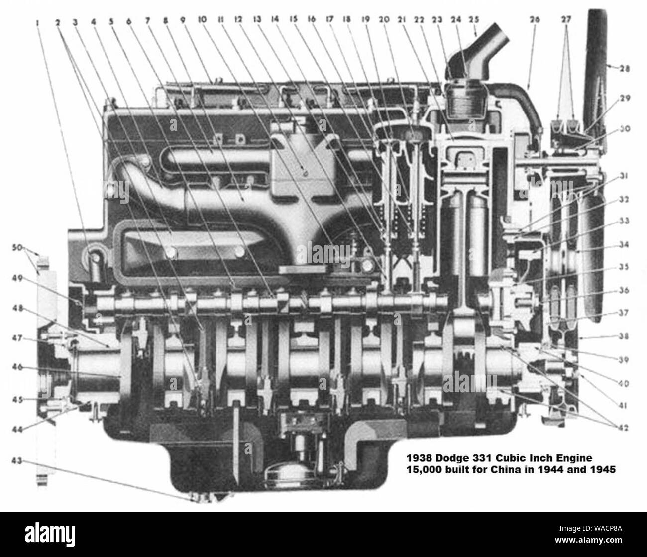 Dodge T234 331 CI engine Stock Photo Alamy
