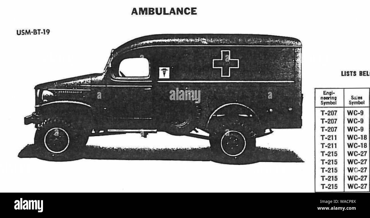 Dodge T-207-211-215 WC-9, -18, -27 Ambulance body (USM-BT-19) from SNL G-657. Stock Photo