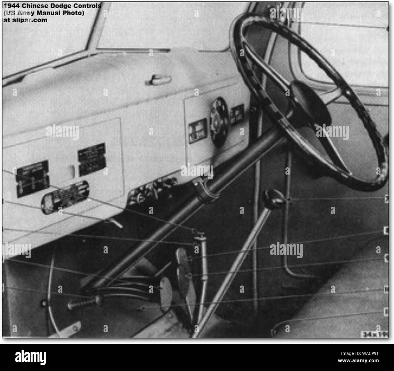 Dodge T234 chinese truck dashboard Mil. Manual photo Stock Photo Alamy