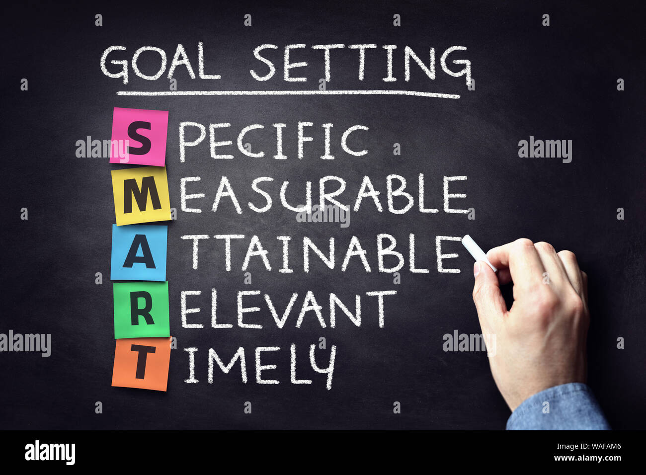 Smart business goal setting project management concept on blackboard Stock Photo
