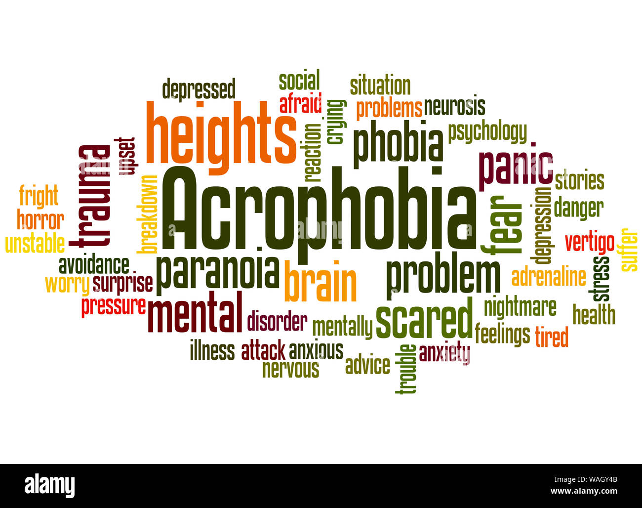 Acrophobia fear of heights cloud concept on white background Stock