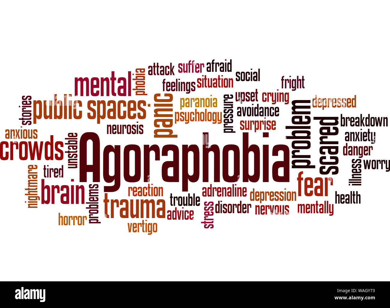 Agoraphobia fear of public spaces or crowds word cloud concept on white