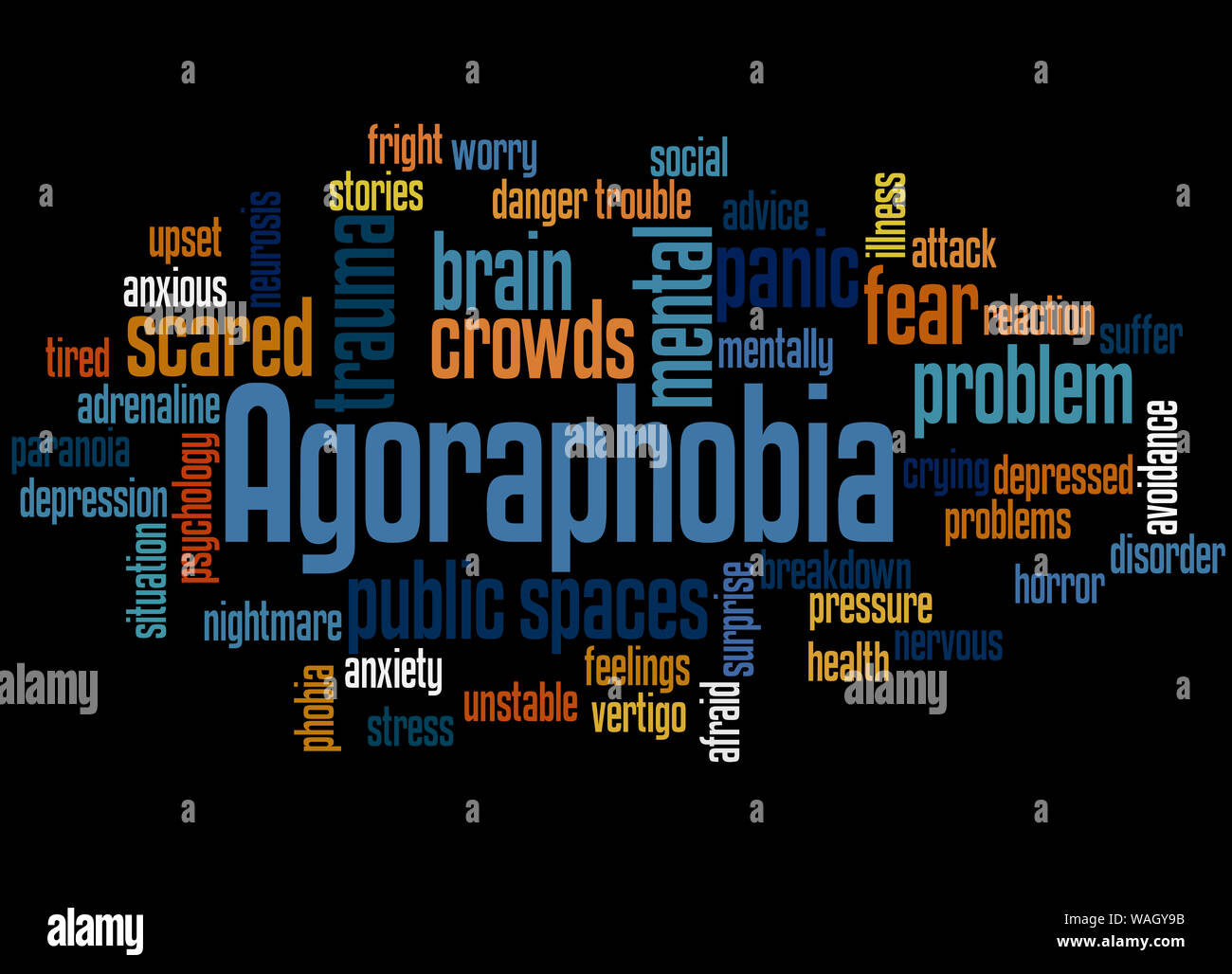 Agoraphobia fear of public spaces or crowds word cloud concept on black