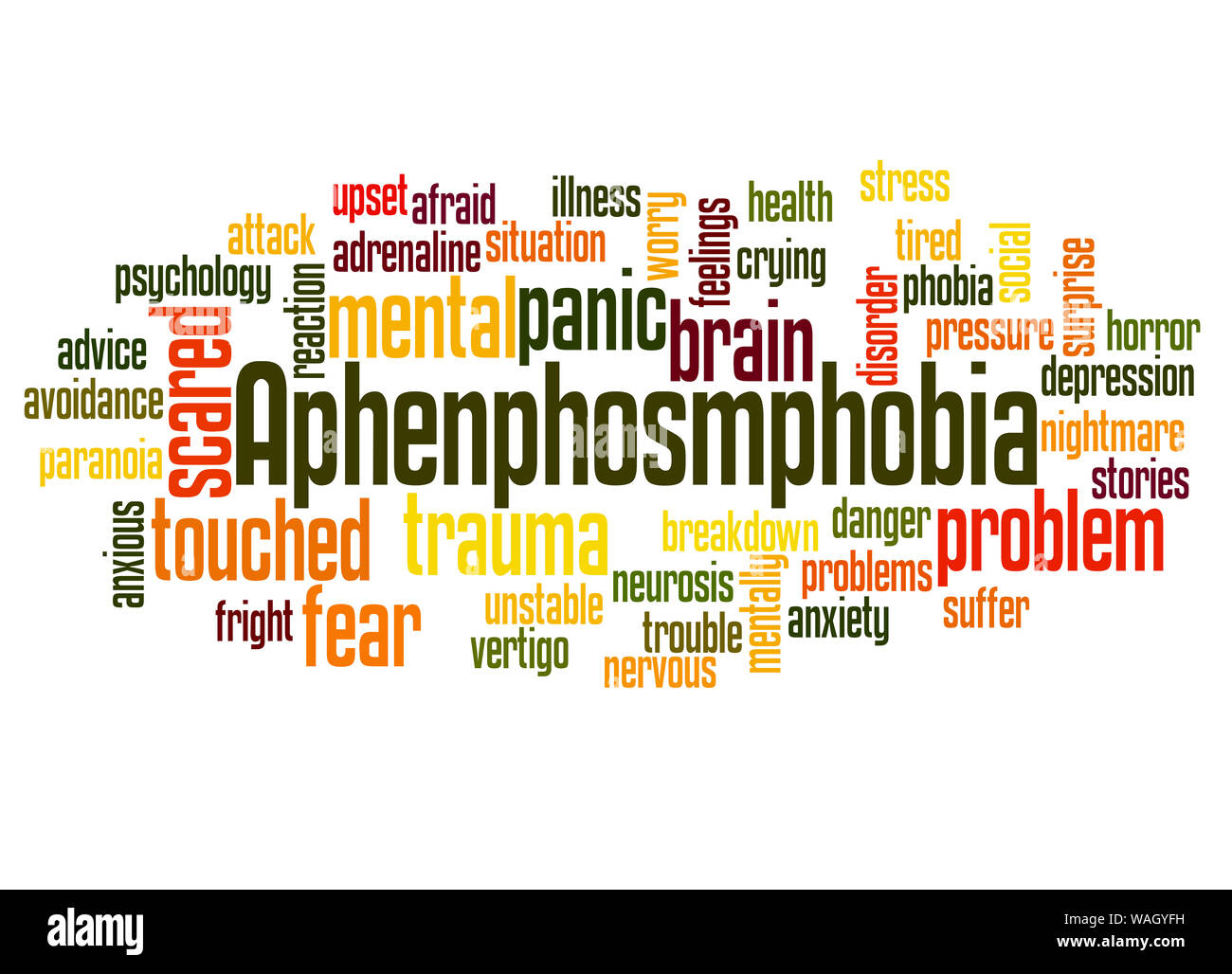 Aphenphosmphobia fear of being touched word cloud concept on white