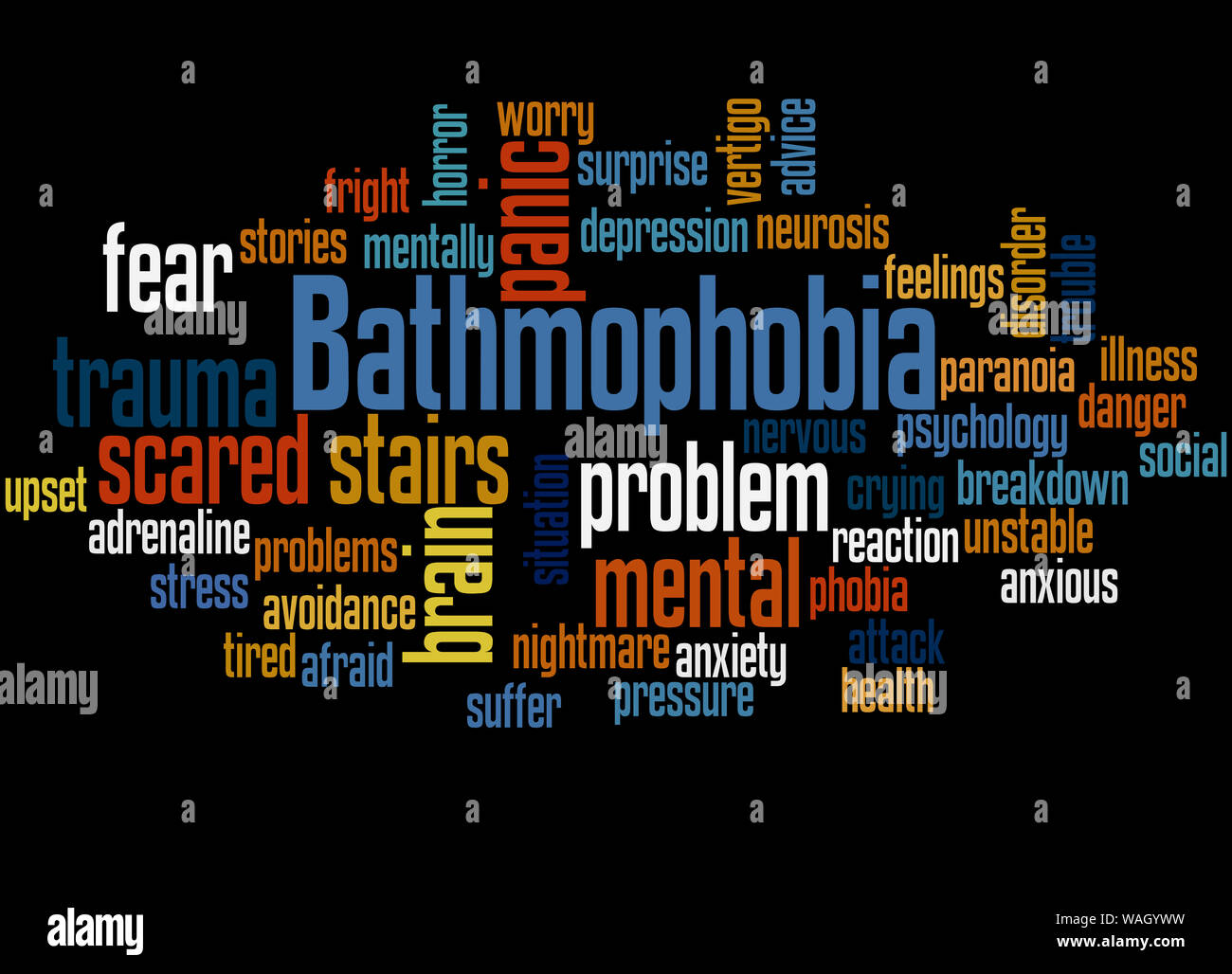Bathmophobia fear of stairs or steep slopes word cloud concept on black background Stock Photo