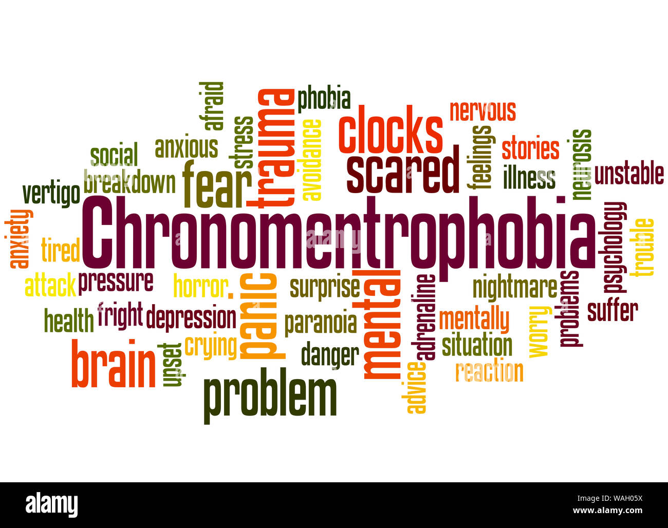 Chronomentrophobia fear of clocks word cloud concept on white