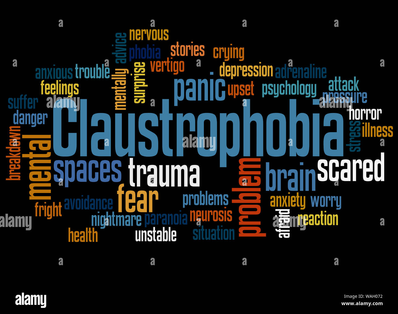 Claustrophobia fear of confined spaces word cloud concept on black