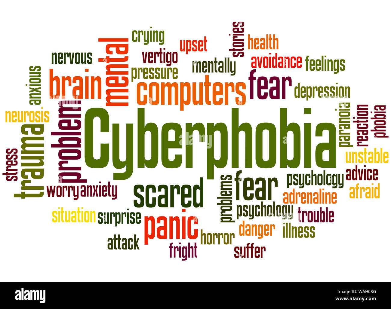 Cyberphobia fear of computers word cloud concept on white background
