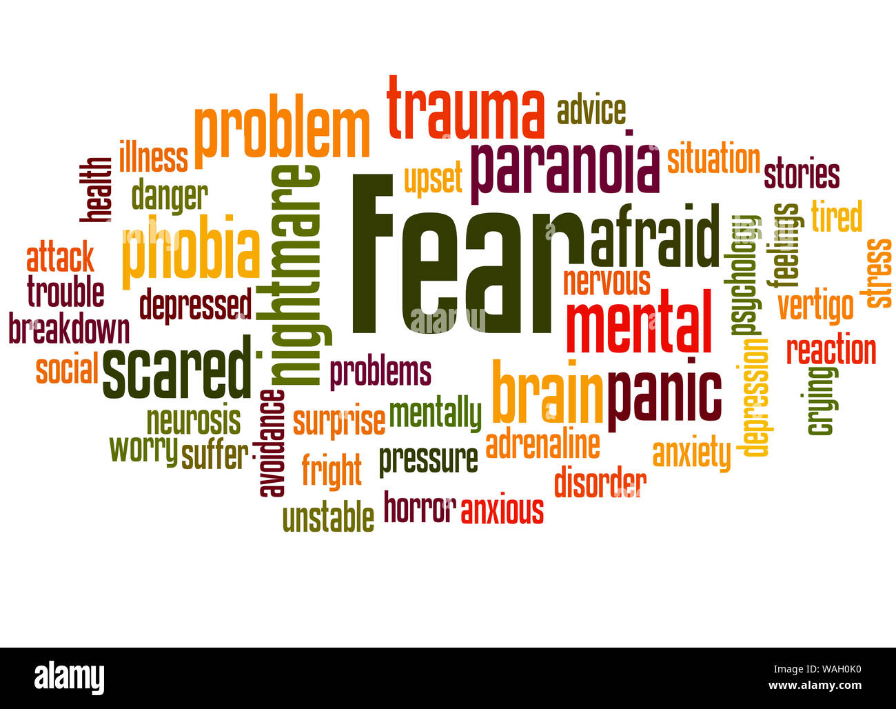 Fear word cloud concept afraid hires stock photography and images Alamy
