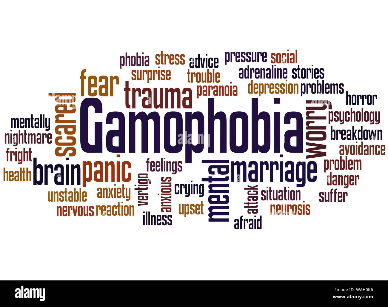 Gamophobia fear of marriage word cloud concept on white background. Stock Photo
