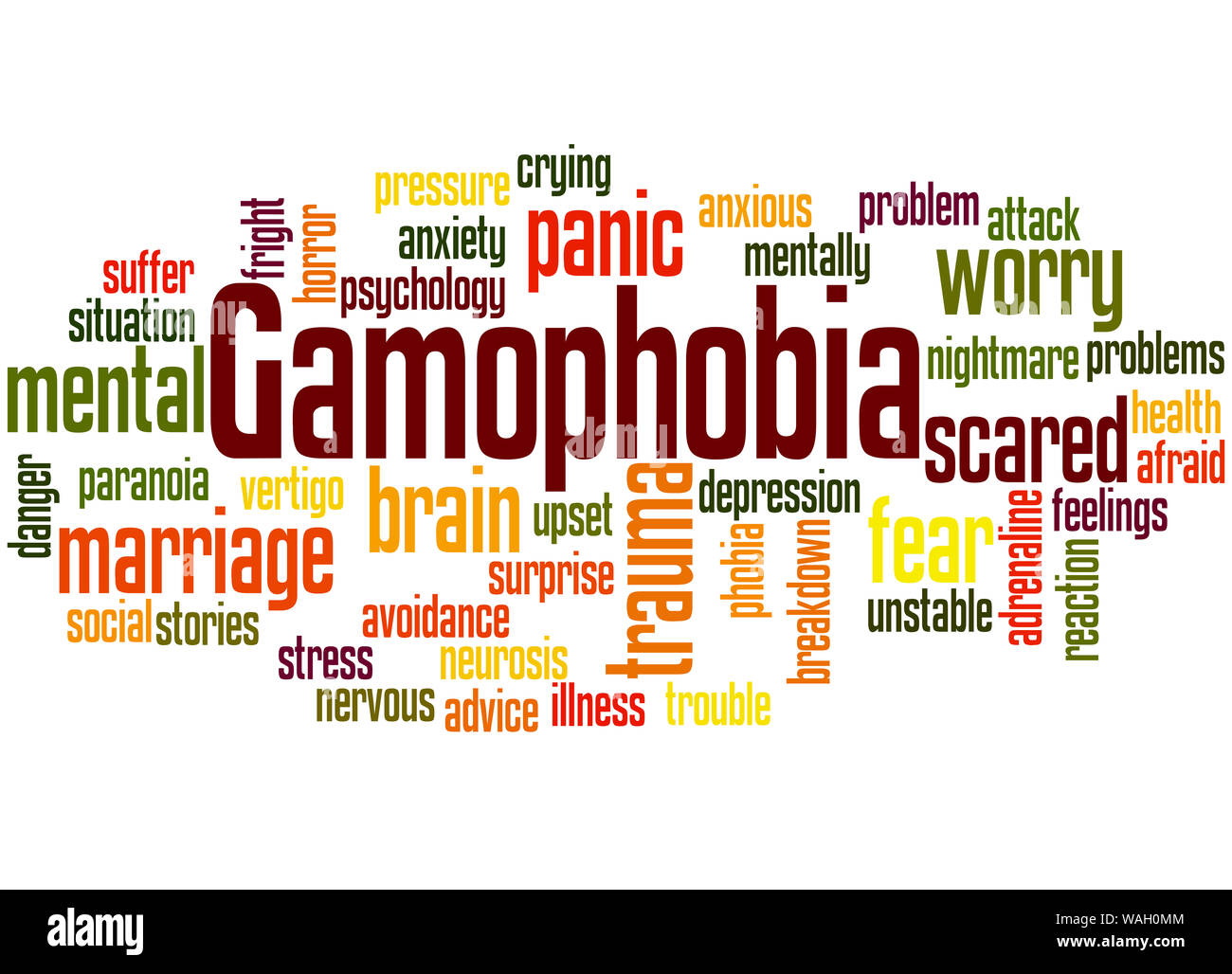 Gamophobia fear of marriage word cloud concept on white background