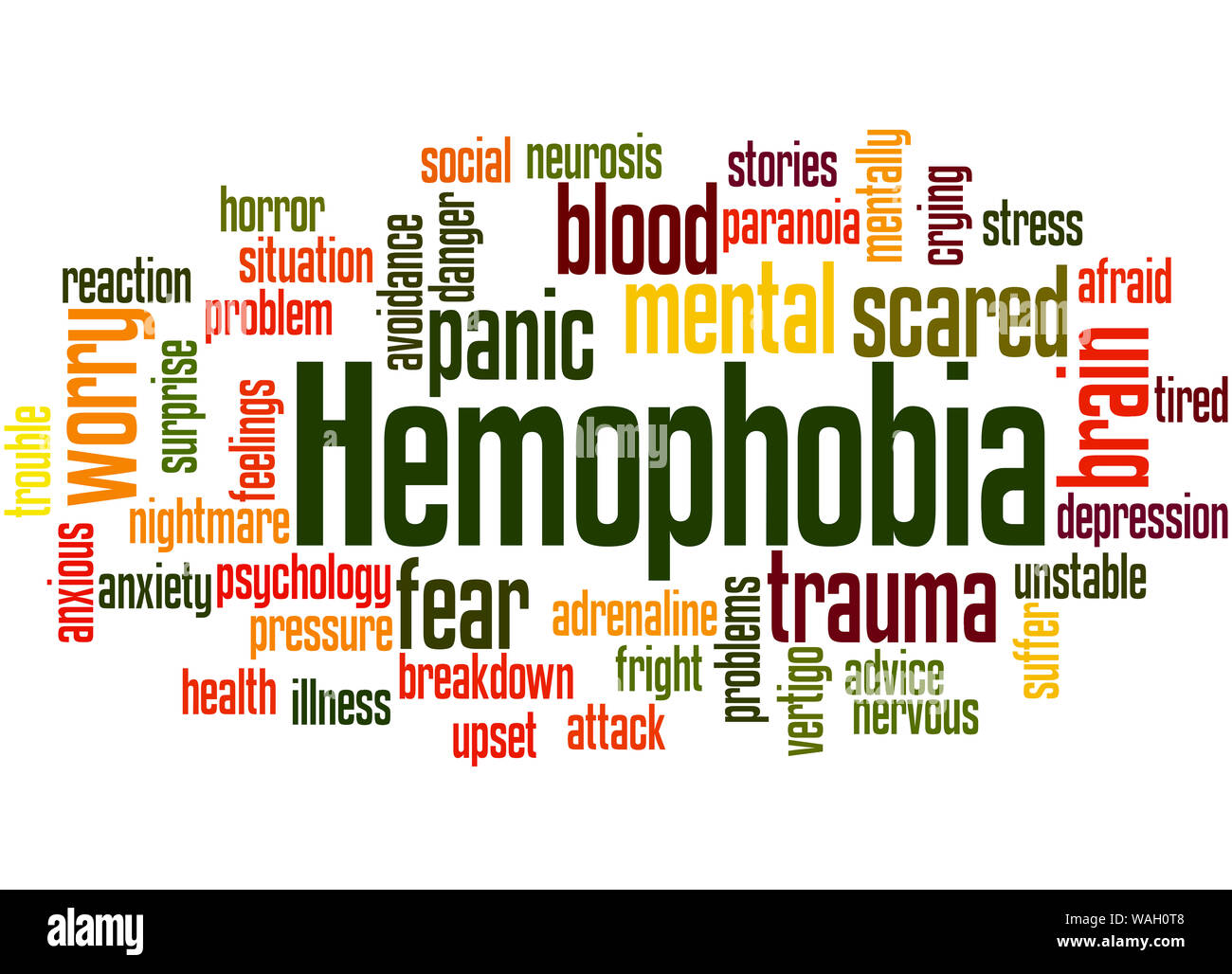 Hemophobia fear of blood word cloud concept on white background. Stock Photo