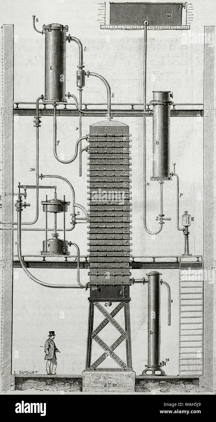 Distillation factory established in Maisons-Alfort (France) by Austrian Baron Max Von Springer (1808-1885). Distillation device that works in the factory, Savalle system for a daily work of 25.000 kilograms of grain. Cross section: A- Distilling column. B-Attached device to make the foreign materials carried by the steam stream return to the column, passing from it to the wine warmer. C- Tubular wine warmer. D- Tubular coolant. E- Measuring cylinder for phlegm drainage. F- Device temperature regulator. G- Back pressure tube to offload the vinasses. H- Cold water tank. Drawing by L. Guiguet. En Stock Photo