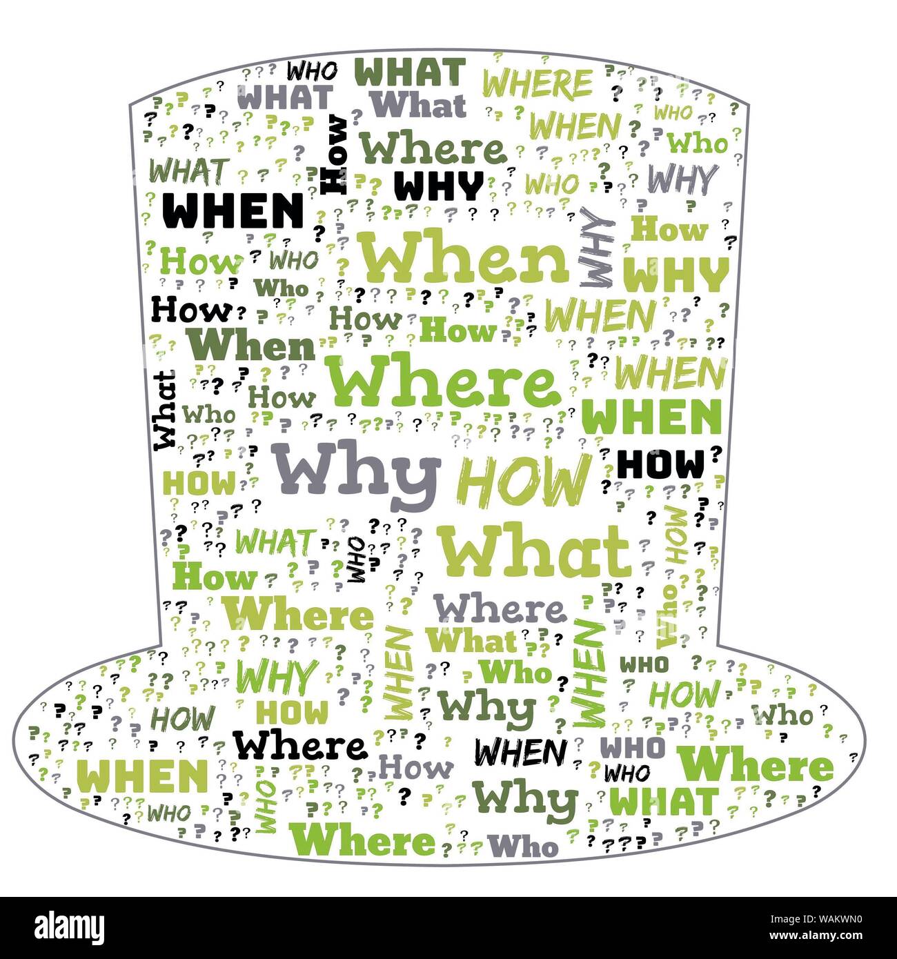 Word Cloud - Who, What, Where, When, Why and How on white background ...