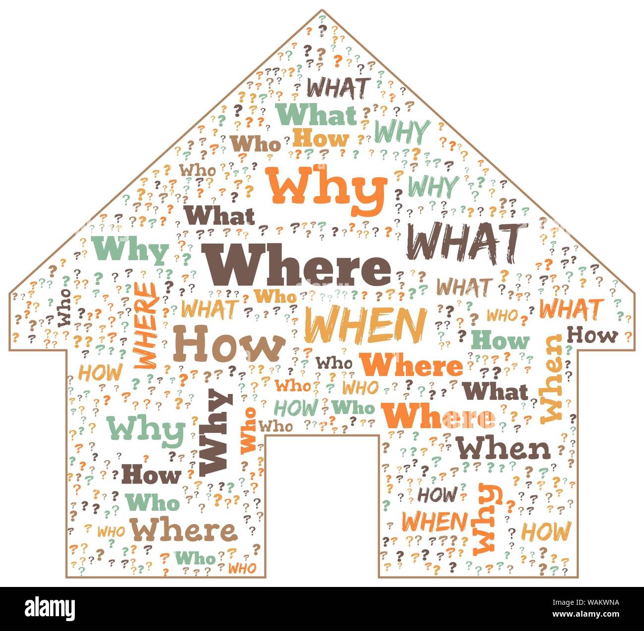 Word Cloud - Who, What, Where, When, Why and How on white background ...