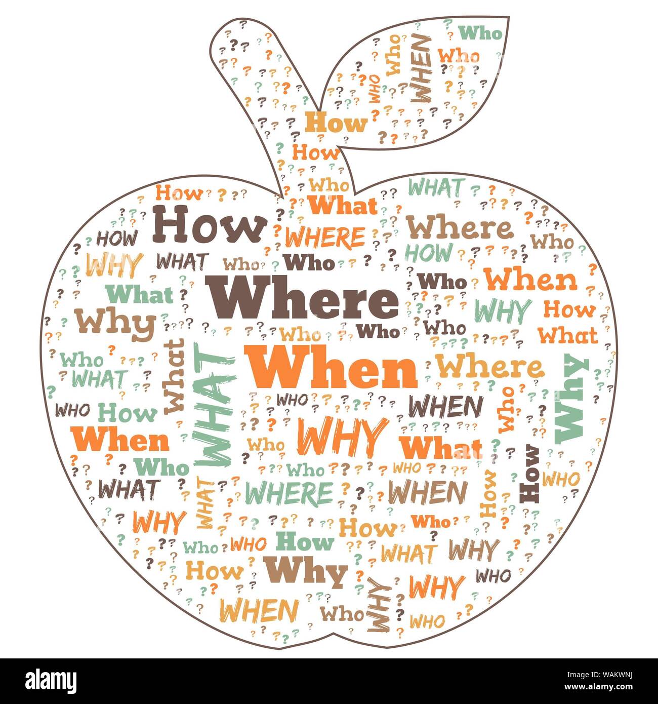 Word Cloud - Who, What, Where, When, Why and How on white background ...