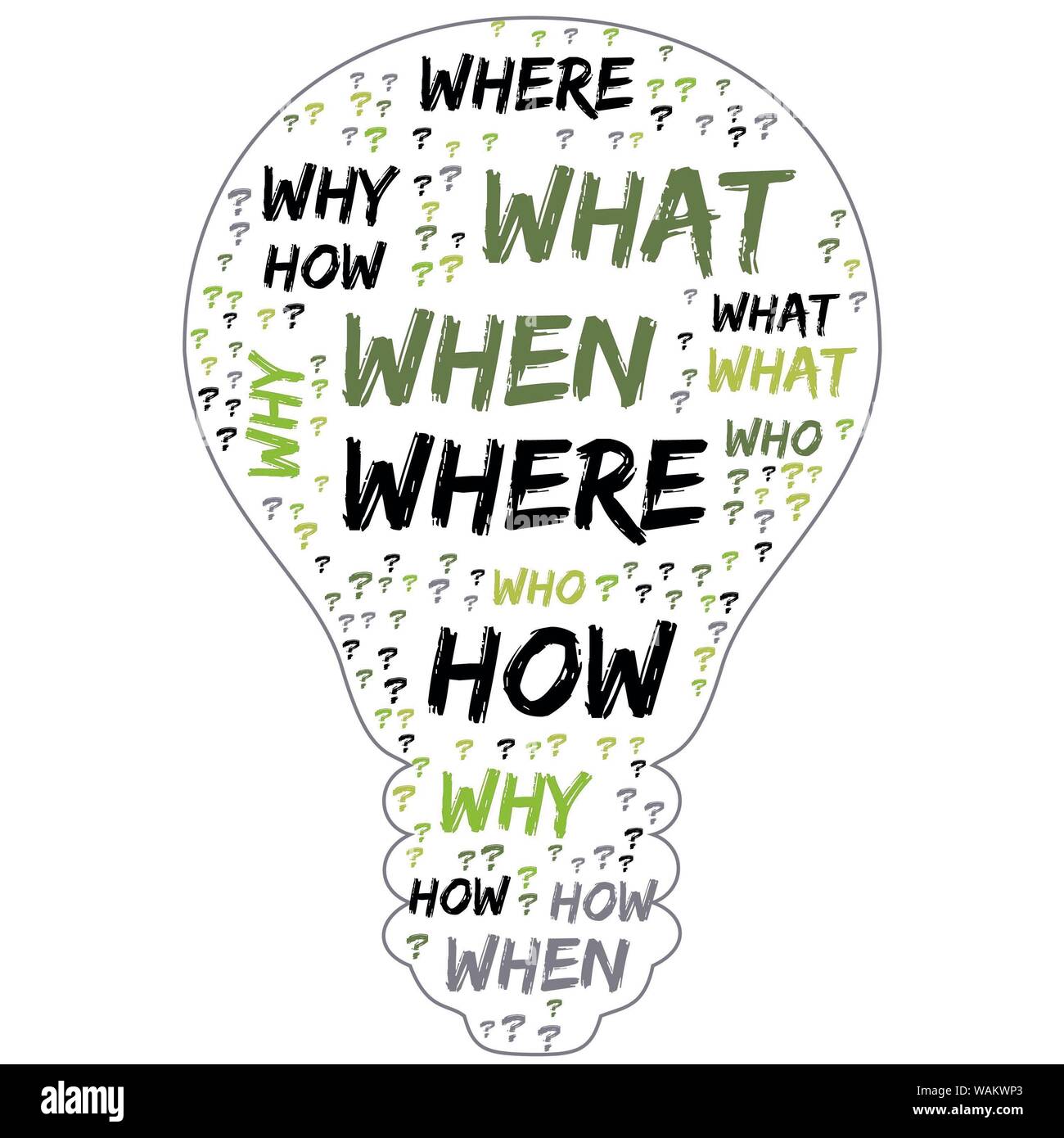 Word Cloud - Who, What, Where, When, Why and How on white background ...