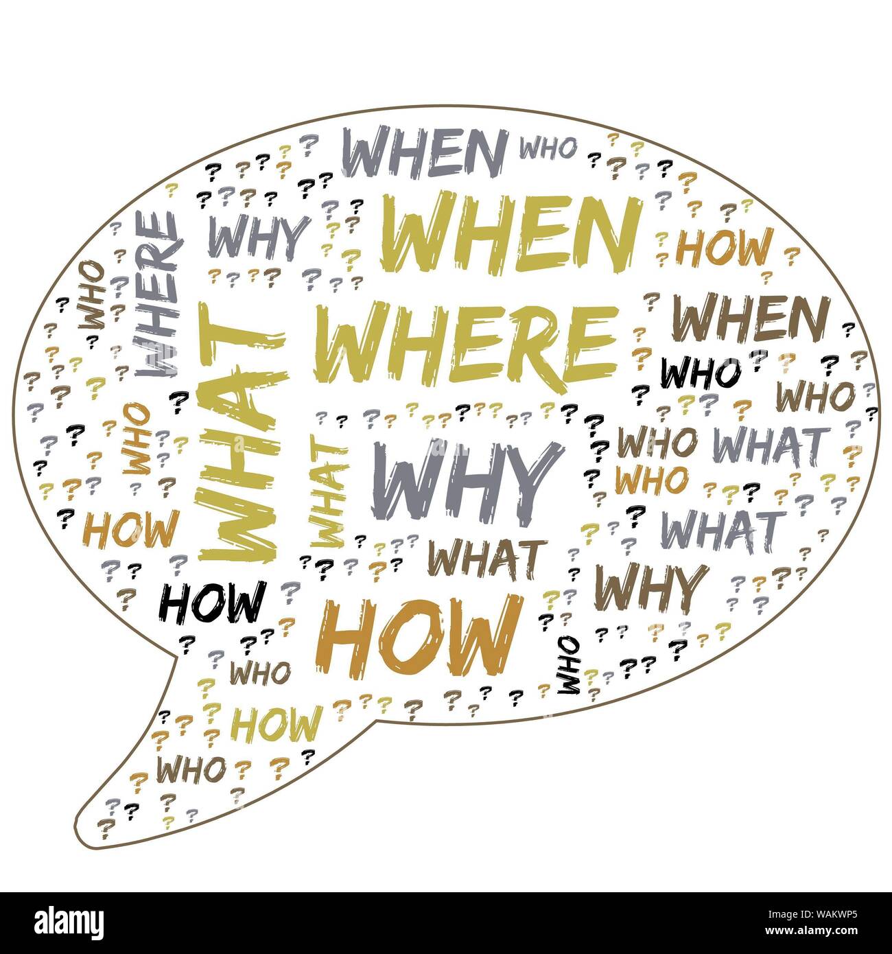 Word Cloud - Who, What, Where, When, Why and How on white background ...