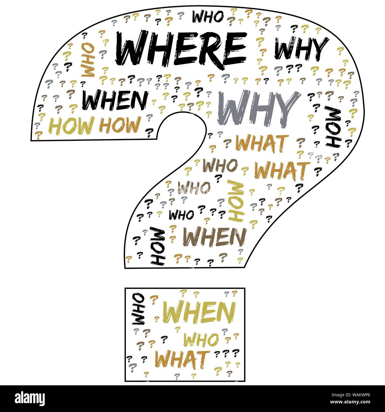 Word Cloud - Who, What, Where, When, Why and How on white background ...