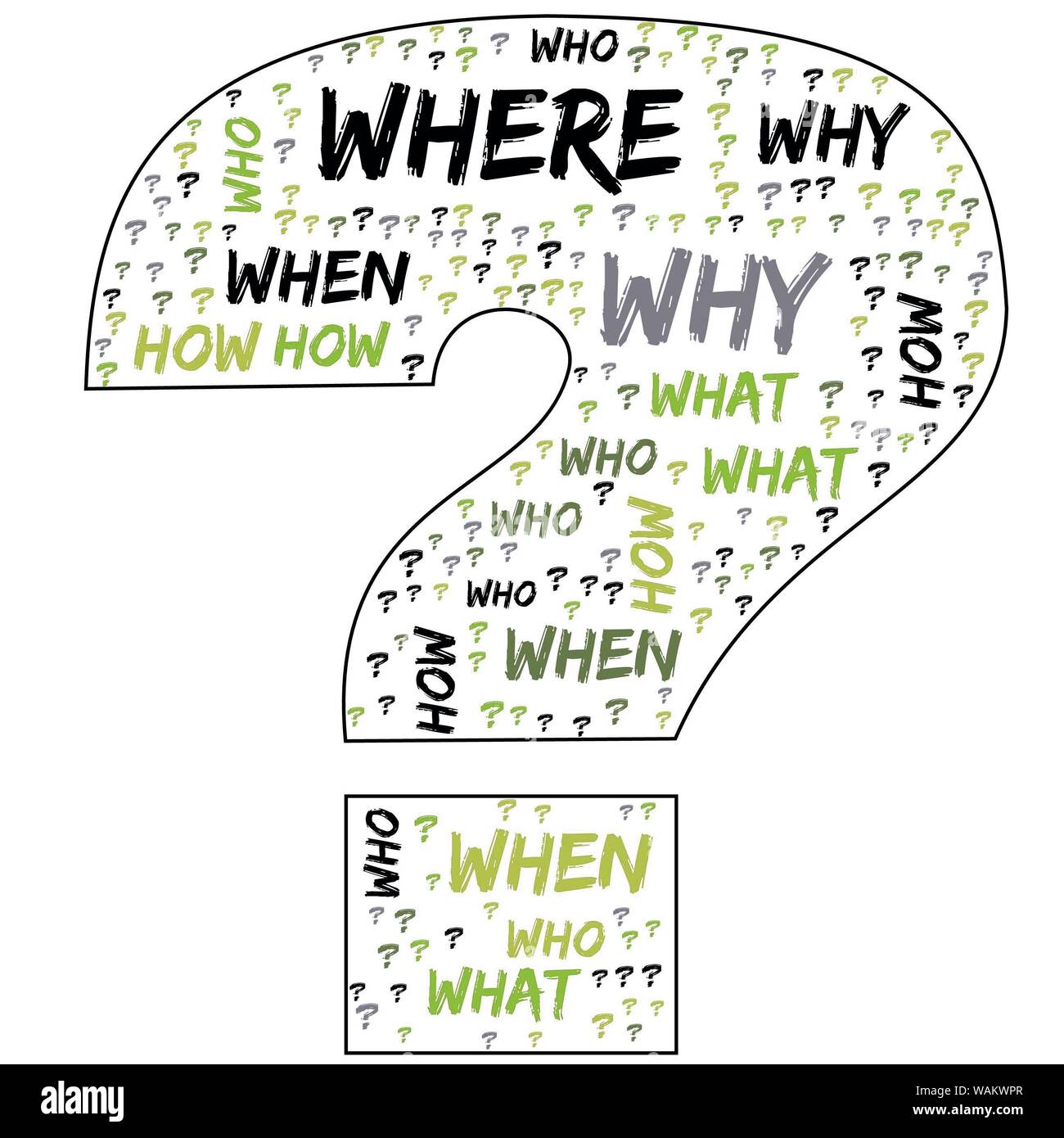 Word Cloud - Who, What, Where, When, Why and How on white background ...