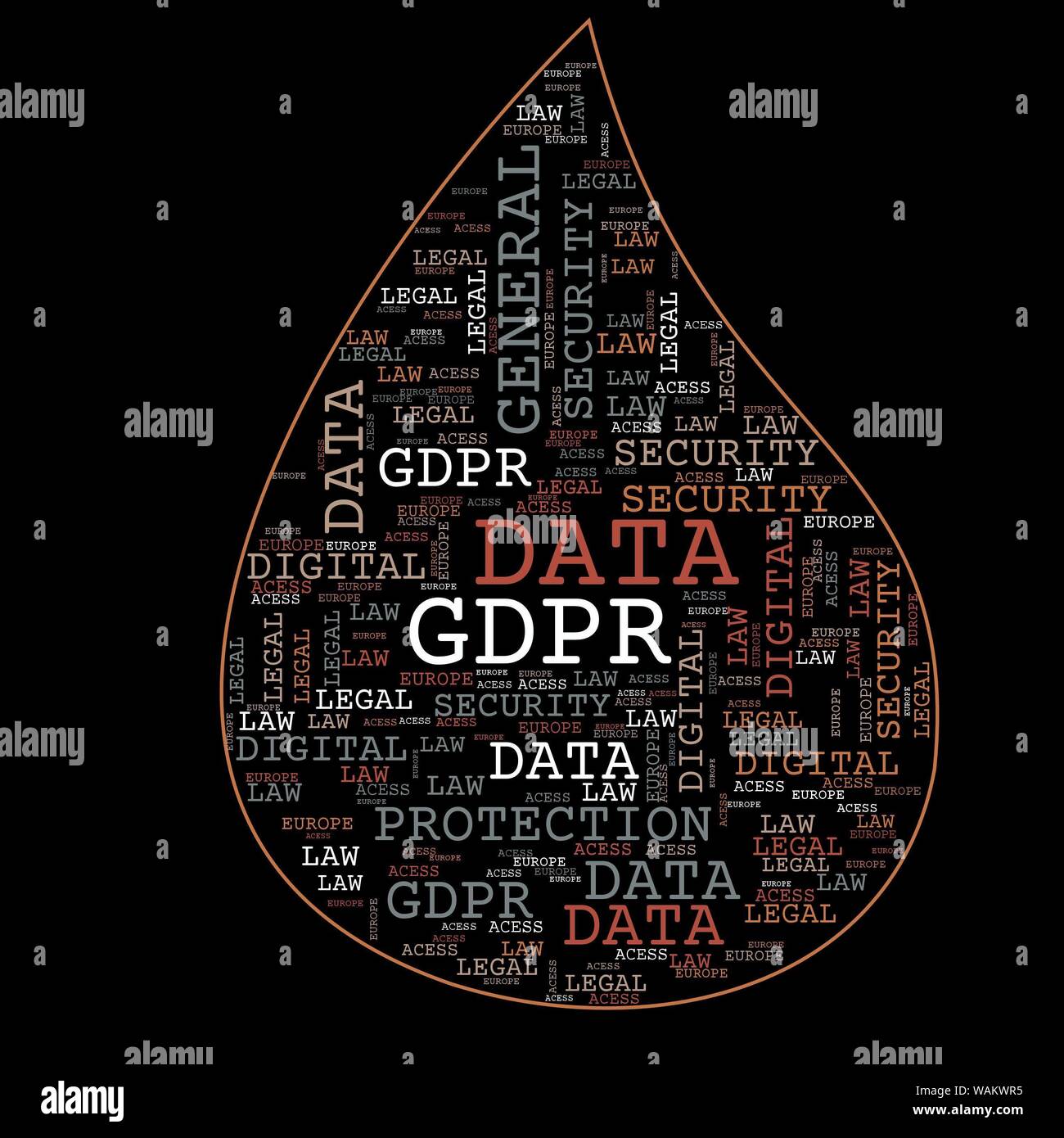 General Data Protection Regulation, GDPR, word cloud concept security ...