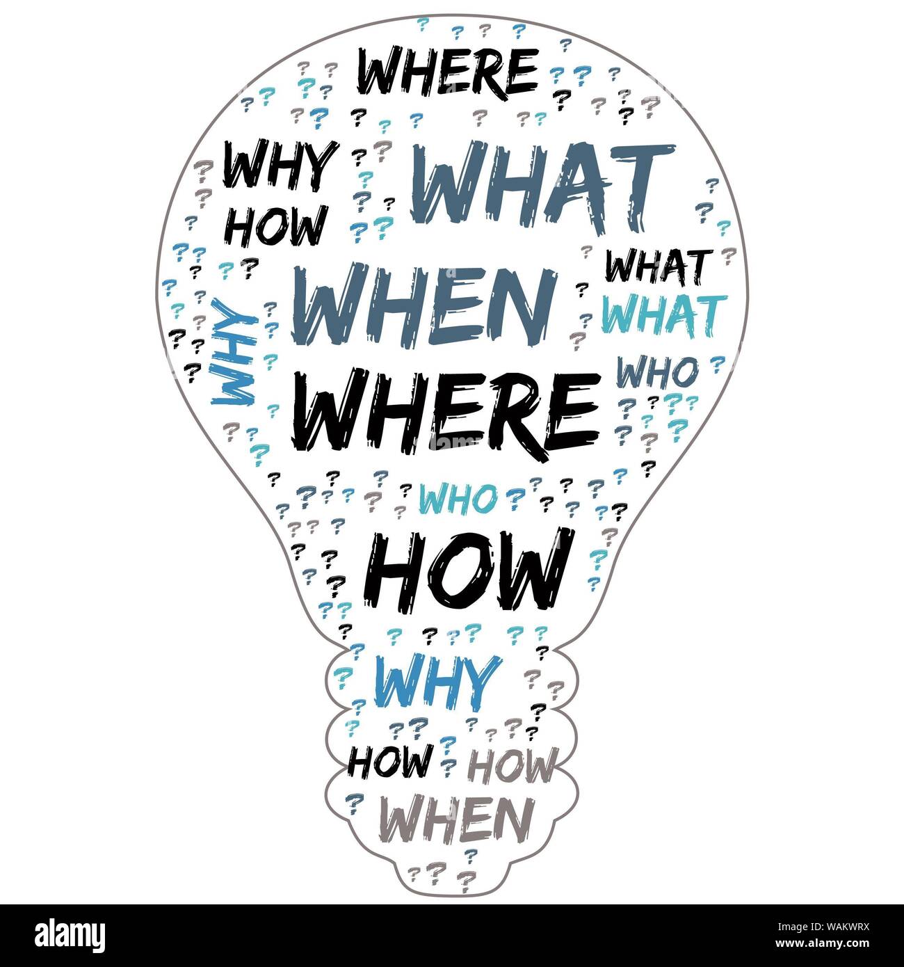 Word Cloud - Who, What, Where, When, Why and How on white background ...