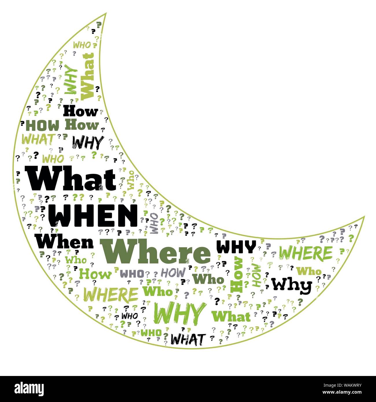 Word Cloud - Who, What, Where, When, Why and How on white background ...