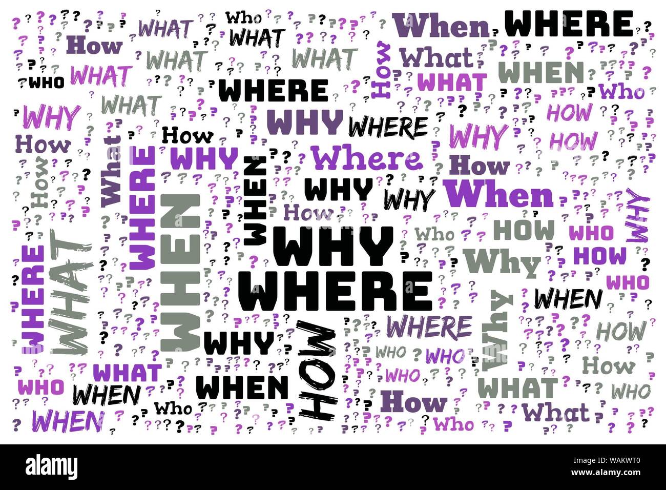 Word Cloud - Who, What, Where, When, Why and How on white background ...
