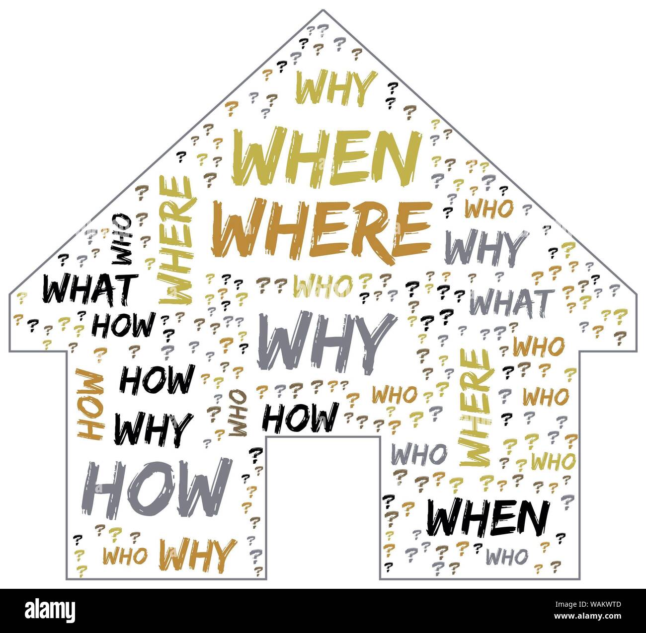 Word Cloud - Who, What, Where, When, Why and How on white background ...