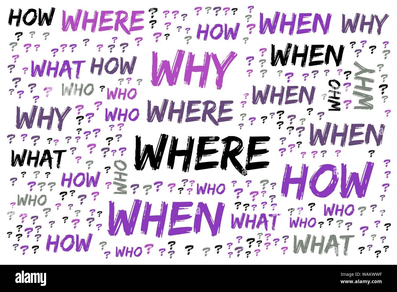 Word Cloud - Who, What, Where, When, Why and How on white background ...