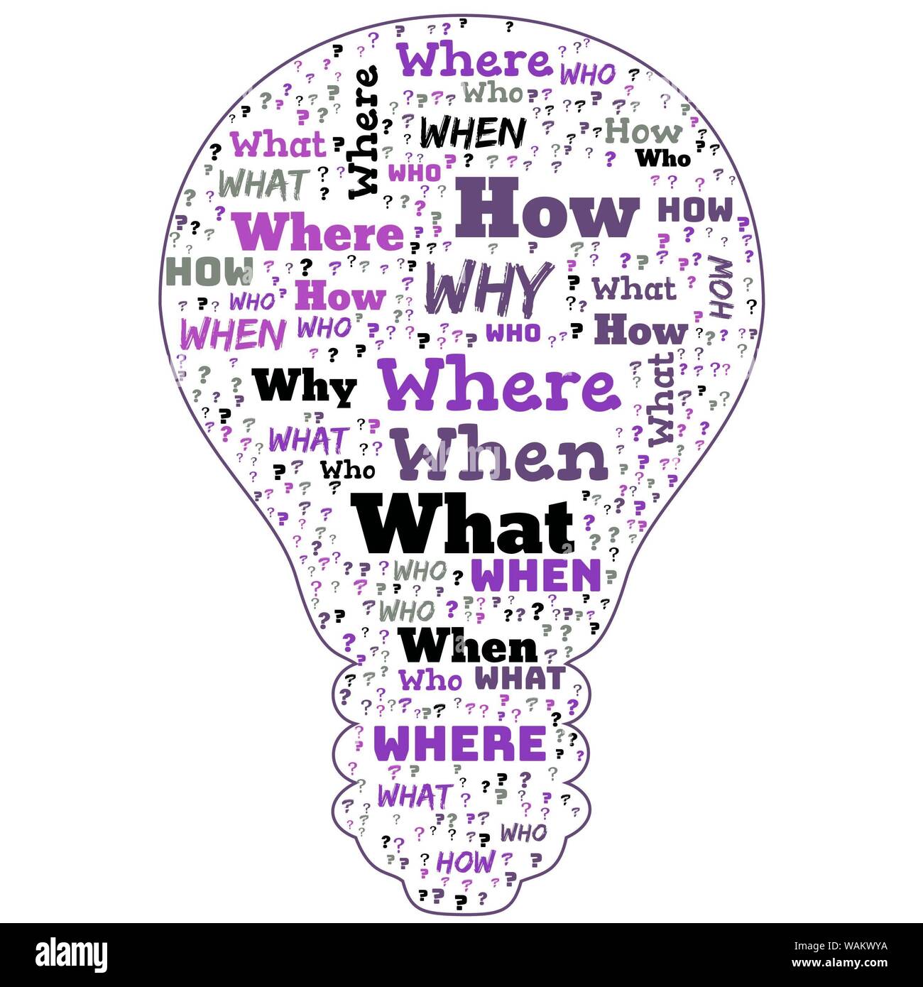Word Cloud - Who, What, Where, When, Why and How on white background ...