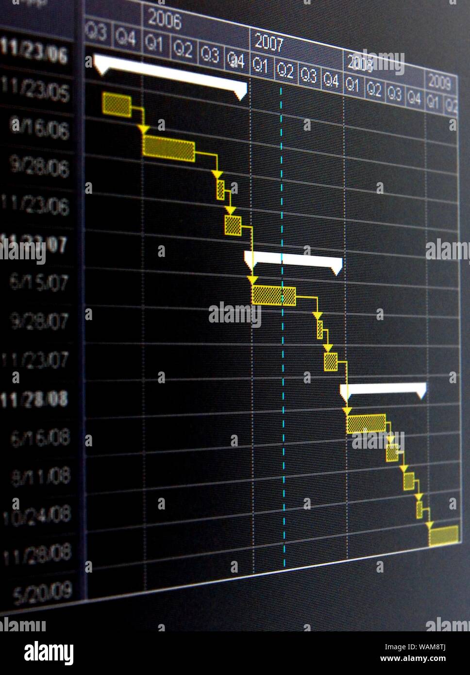 a-gantt-chart-is-a-type-of-bar-chart-that-illustrates-a-project