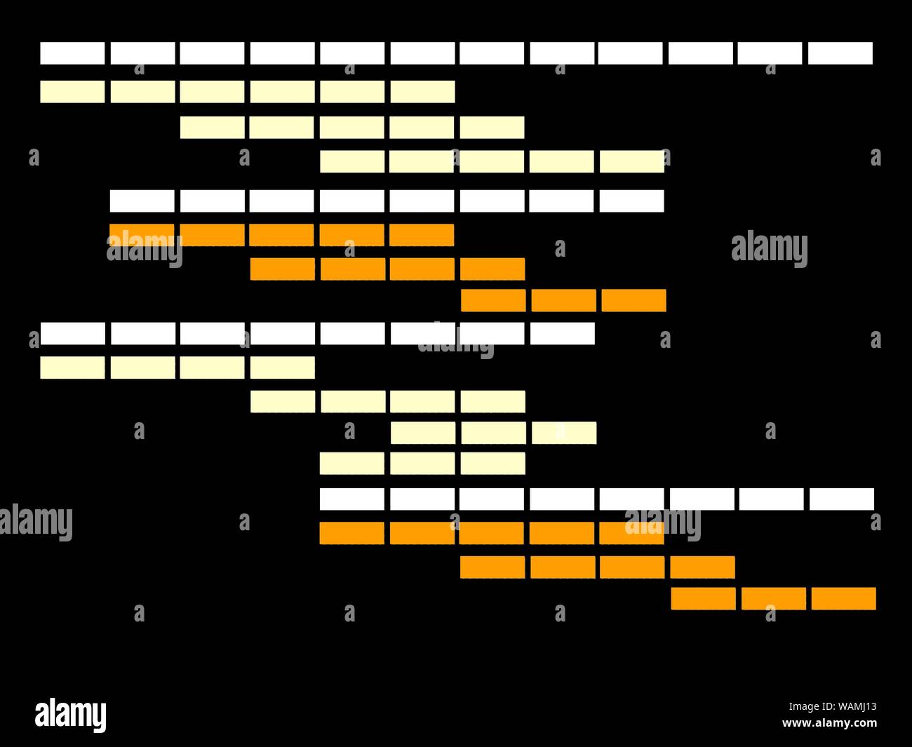 a-gantt-chart-is-a-type-of-bar-chart-that-illustrates-a-project
