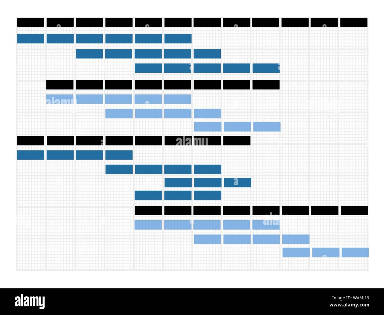 Project Schedule Bar Chart