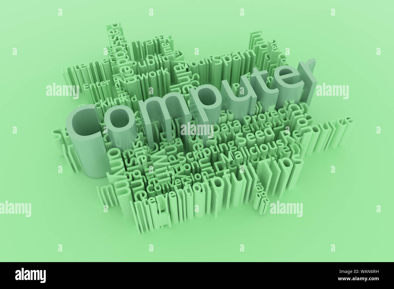 Componist toekomst Panter Computer, ICT, information technology keyword words cloud. For web page or  design, as graphic resource, texture or background. 3D rendering Stock  Photo - Alamy